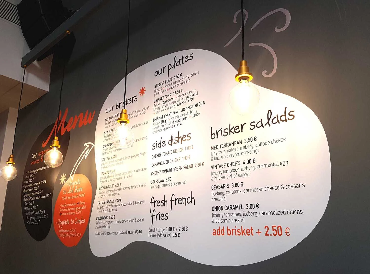 Briskers wall menu – Technical study